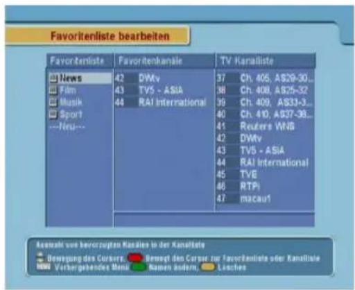 TOPFIELD TF 5000 Fe - Bearbeiten der Favoritenliste - 1