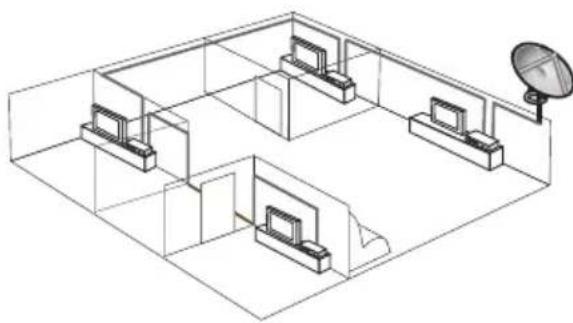 TOPFIELD SRP-2401CI Plus - Konfiguration der Unicable Einstellungen - 1