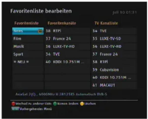 TOPFIELD SRP-2401CI Plus - Bearbeiten der Favoritenliste - 1