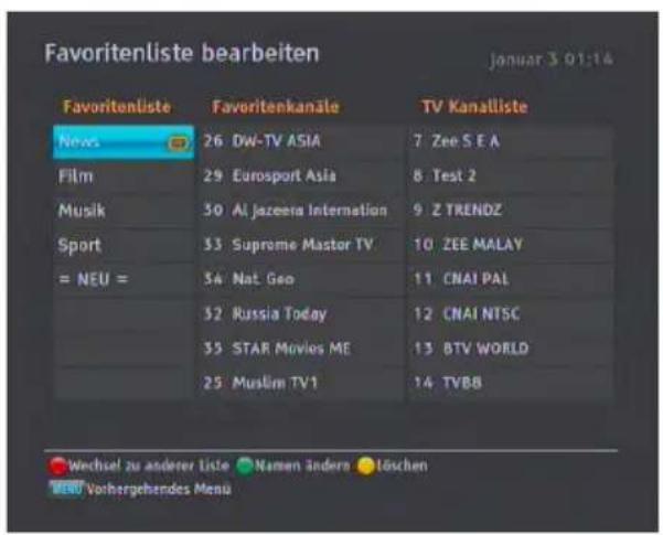 TOPFIELD SRP 2100 TMS - Favoritenliste bearbeiten - 1