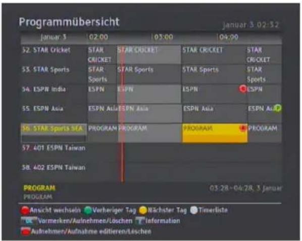 TOPFIELD SRP 2100 TMS - Den Elektronischen Programmführer einsehen - 1