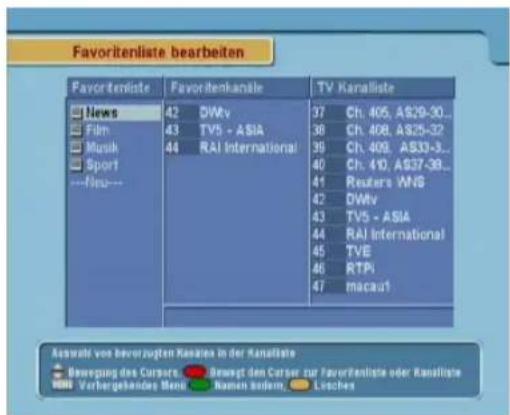 TOPFIELD SBF-5110 - Bearbeiten der Favoritenliste - 1