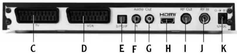 TechnoTrend TT-micro T330 HDMI - - Rückansicht - 1