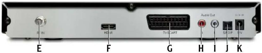 TechnoTrend TT-micro S830 HDTV - • Rückansicht - 1