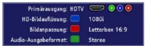 TechnoTrend TT-micro S830 HDTV - • Bild- und Toneinstellungen direkt ändern - 1