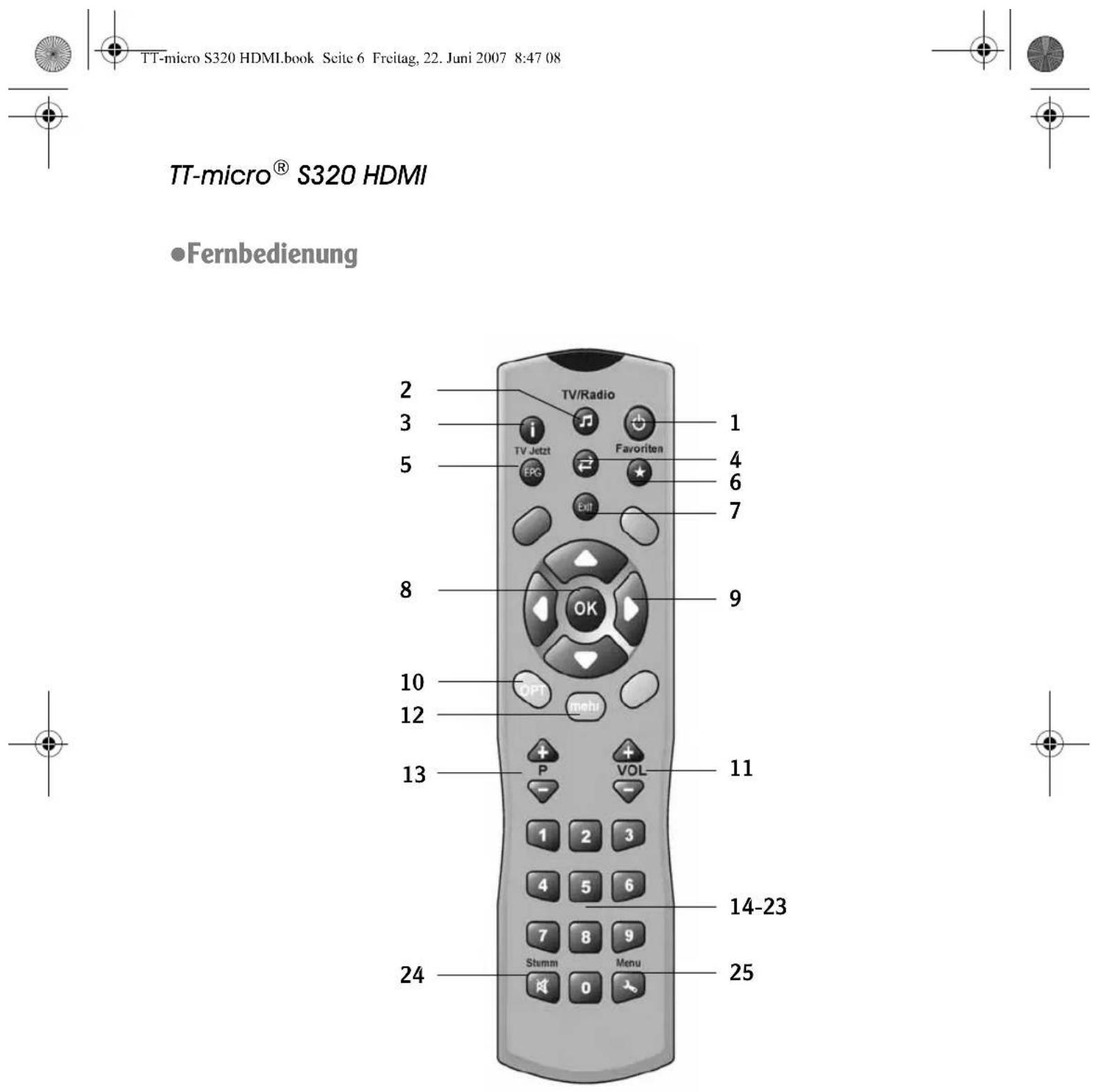 TechnoTrend TT-micro S320 HDMI - • Rückansicht - 2