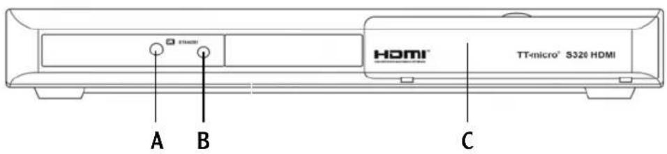 TechnoTrend TT-micro S320 HDMI - •Vorderansicht - 1