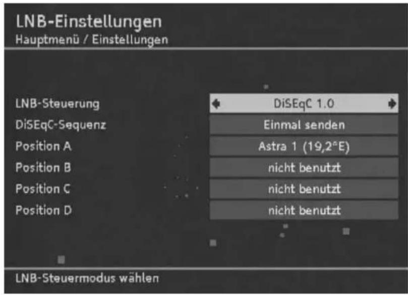 TechnoTrend TT ScartTV S102 - Hinweis: - 1
