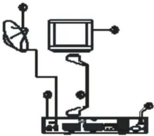 CMX DVB 2800 - Verbindung mittels SCART-Kabel - 1