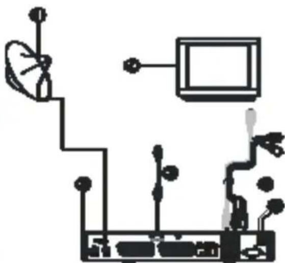 CMX DVB 3360 - Modelabhängig: verfügbar bei DVB 3360 und 3760 - 1