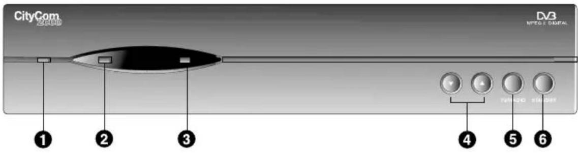 CityCom CCR 500 - VORDER - 1