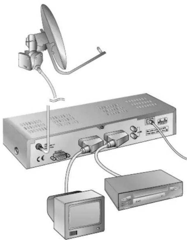 CityCom CCR 500 - Mit einem HiFi-System - 1