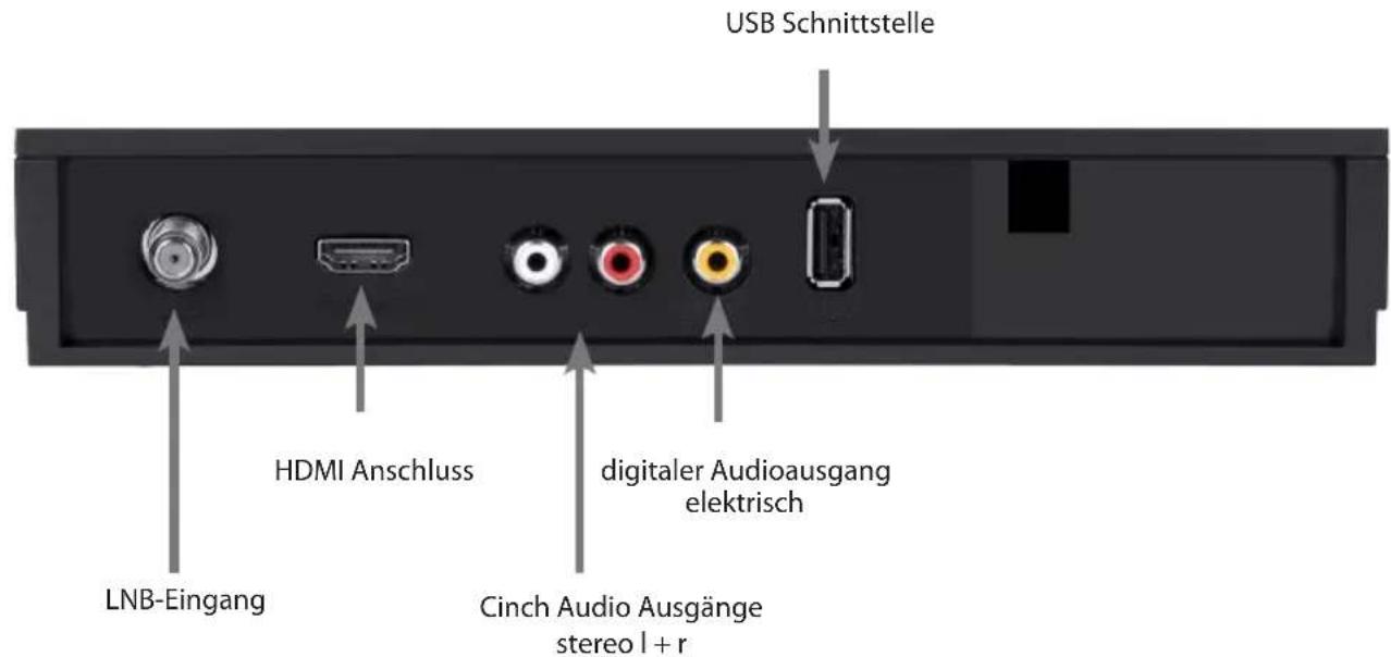 Techion HDS 1 - Abbildungen - 4