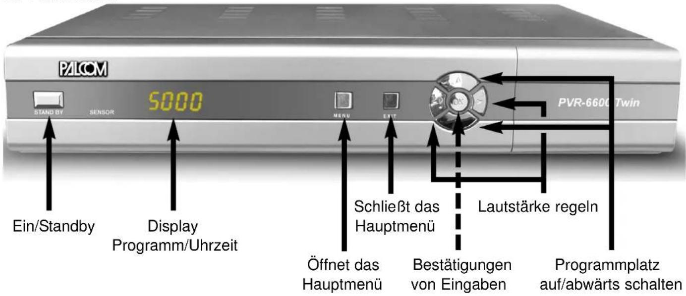 Palcom PVR-6600 Twin - Bedienelemente und ihre Funktion - 1
