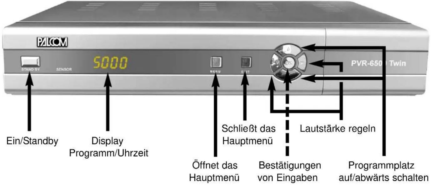 Palcom PVR-6500 Twin - Bedienelemente und ihre Funktion - 1