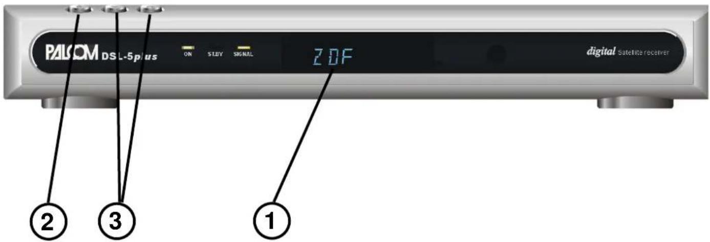 Palcom DSL-5plus - Frontblende - 1