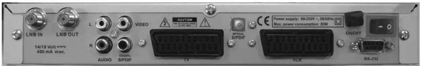 Palcom DSL-380 - Rückseite - 1