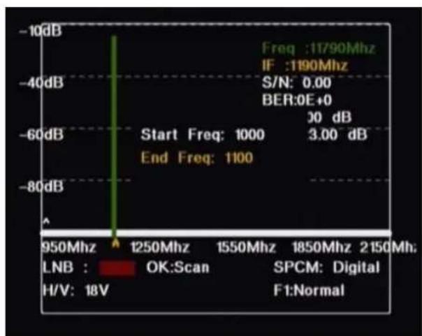 Clarke-tech SFP Combo 2012 - FUNKTIONEN - 8