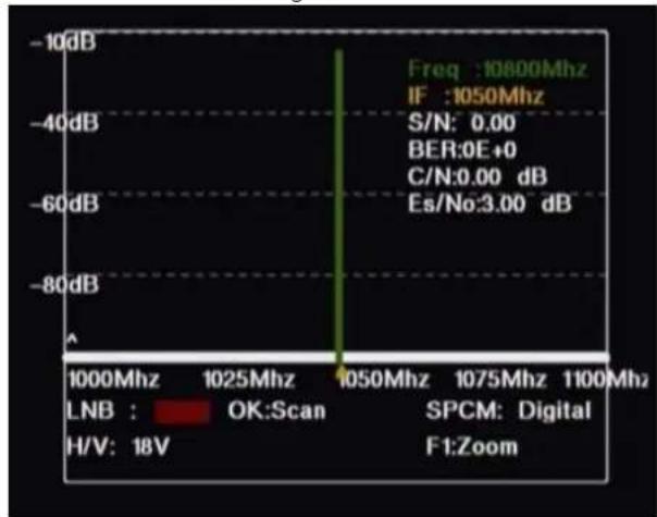 Clarke-tech SFP Combo 2012 - FUNKTIONEN - 9