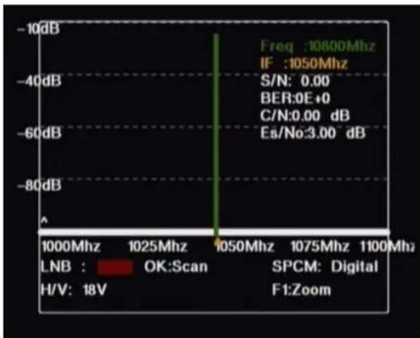 Clarke-tech SFP Combo 2012 - FUNKTIONEN - 10
