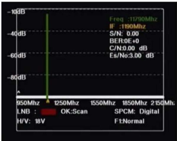 Clarke-tech SFP Combo 2012 - FUNKTIONEN - 6