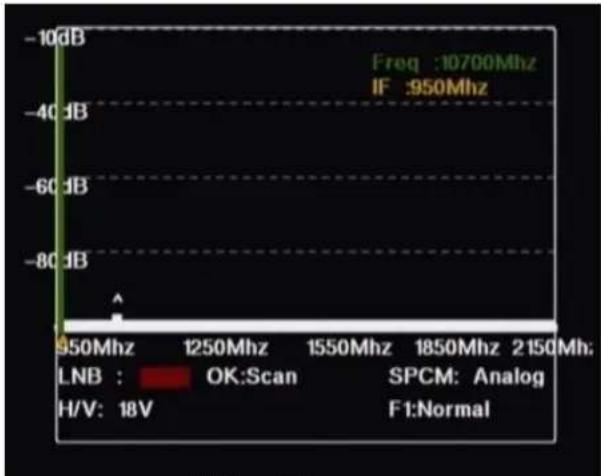 Clarke-tech SFP Combo 2012 - FUNKTIONEN - 5