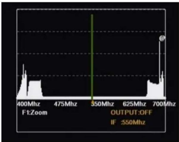 Clarke-tech SFP Combo 2012 - DVB-T-Spektrum - 3