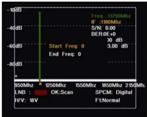 Clarke-tech SFP Combo 2012 - FUNKTIONEN - 7