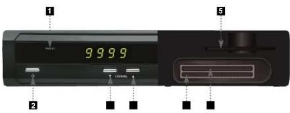 Clarke-tech HD3100 - Die Gerätefront - 1