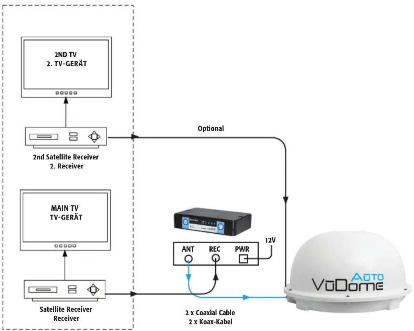 Maxview VuDome Auto MXL011 - UK - 1