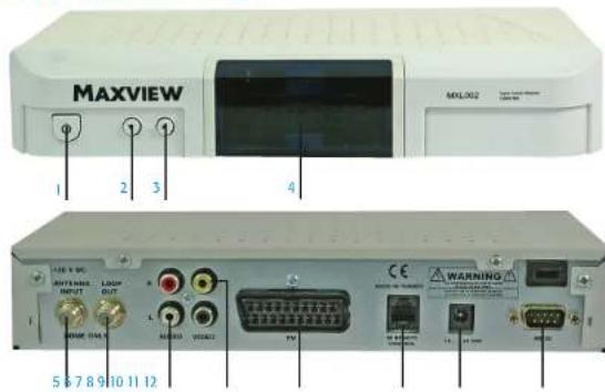 Maxview Omnisat Dome MXL002 - PRECAUTIONS - 1