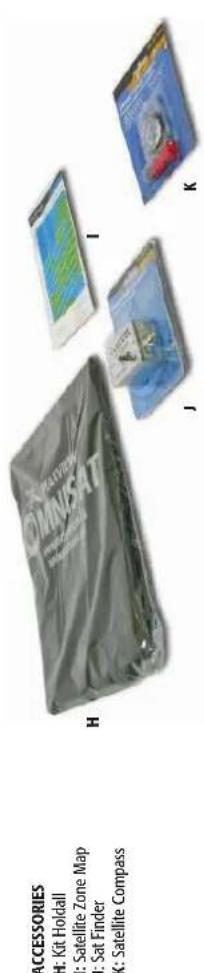 Maxview Omnisat B2554 - ASSEMBLY & USER INSTRUCTIONS - 5