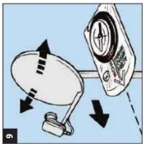 Maxview Omnisat B2554 - SATELLITE FOOTPRINT INFORMATION - 3