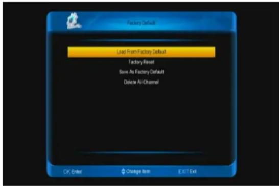 SAB Unix F plus Solo - factory default - 1