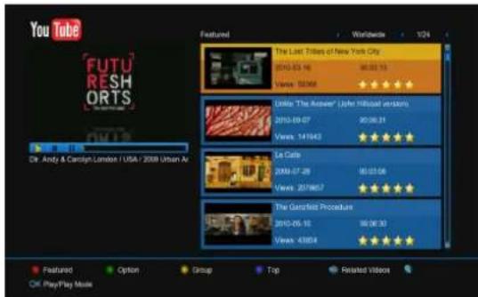 SAB Unix F plus Solo - youtube - 1