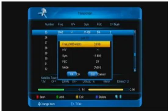SAB Unix F plus Solo - Edit TP - 1