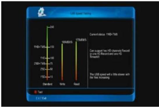 SAB Unix F plus Solo - Usb speed testing - 1