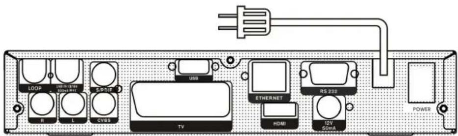 SAB Unix F plus Solo - Rear Panel - 1