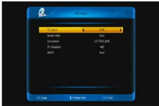 SAB Unix F plus Solo - A/V Output - 1