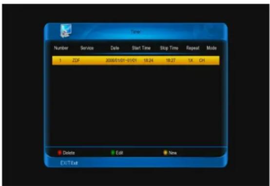 SAB Unix F plus Solo - Organizing Timer - 1