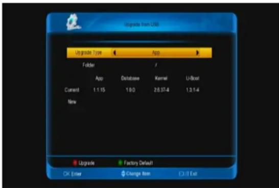 SAB Unix F plus Solo - Upgrade from USB - 1