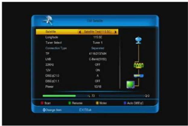 SAB Unix Triple - DiSEqC - 3