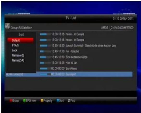 SAB Titan III Hd Combo - Channel List - 5