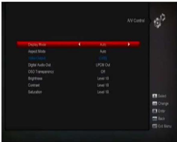 SAB Titan III Hd Combo - A/V Kontrolle - 1