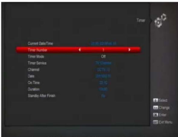 SAB Titan III Hd Combo - Timer - 1