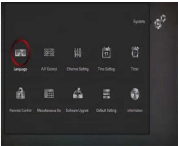 SAB Titan III Hd Combo - System - 1