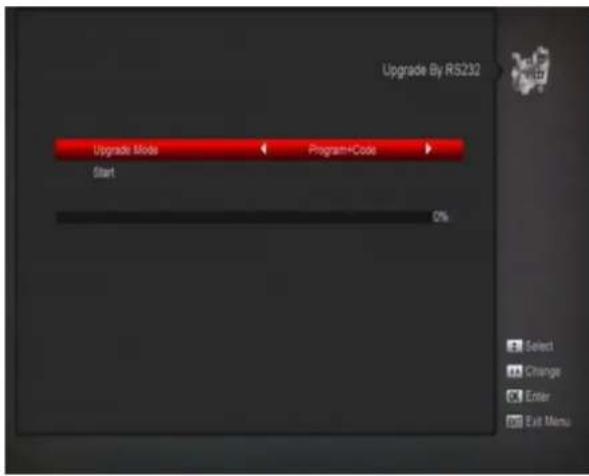 SAB Titan III Hd Combo - Upgrade bei RS232: - 1