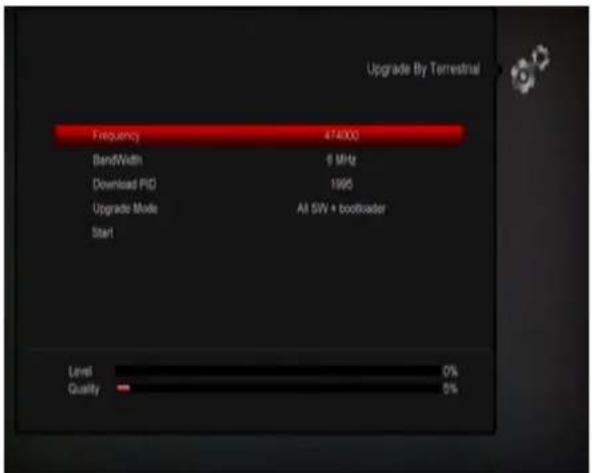 SAB Titan III Hd Combo - Sicherung auf USB - 3