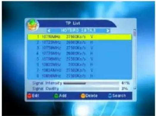SAB 2500 - TP List - 1