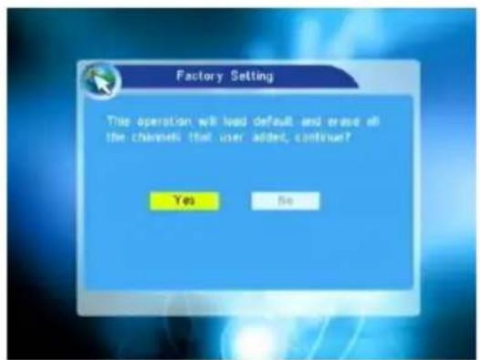 SAB 2500 - Factory Setting - 1
